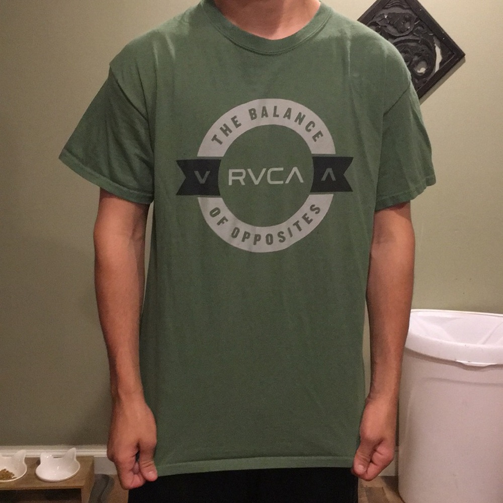 RVCA